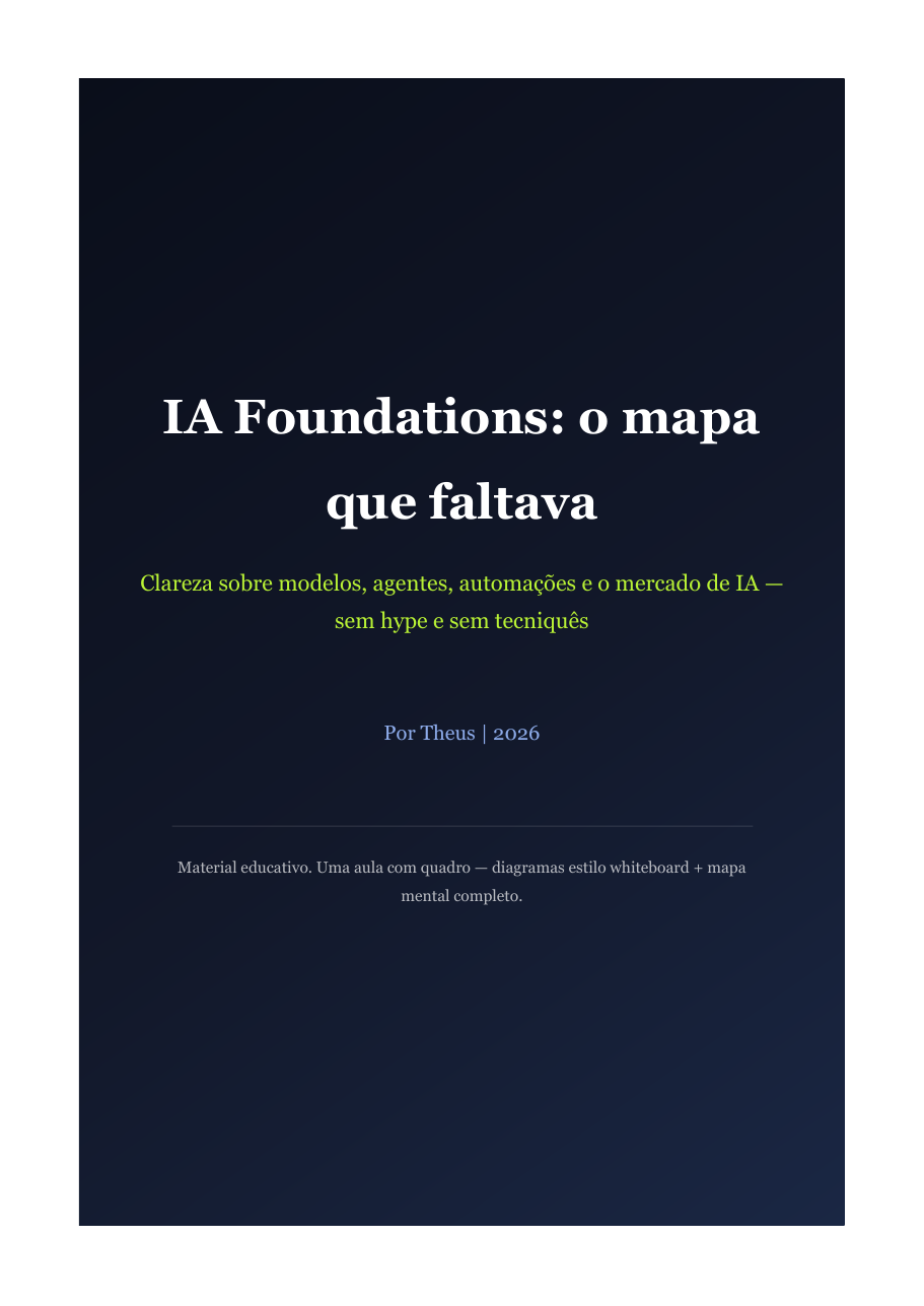 Capa do e-book IA Foundations: o mapa que faltava